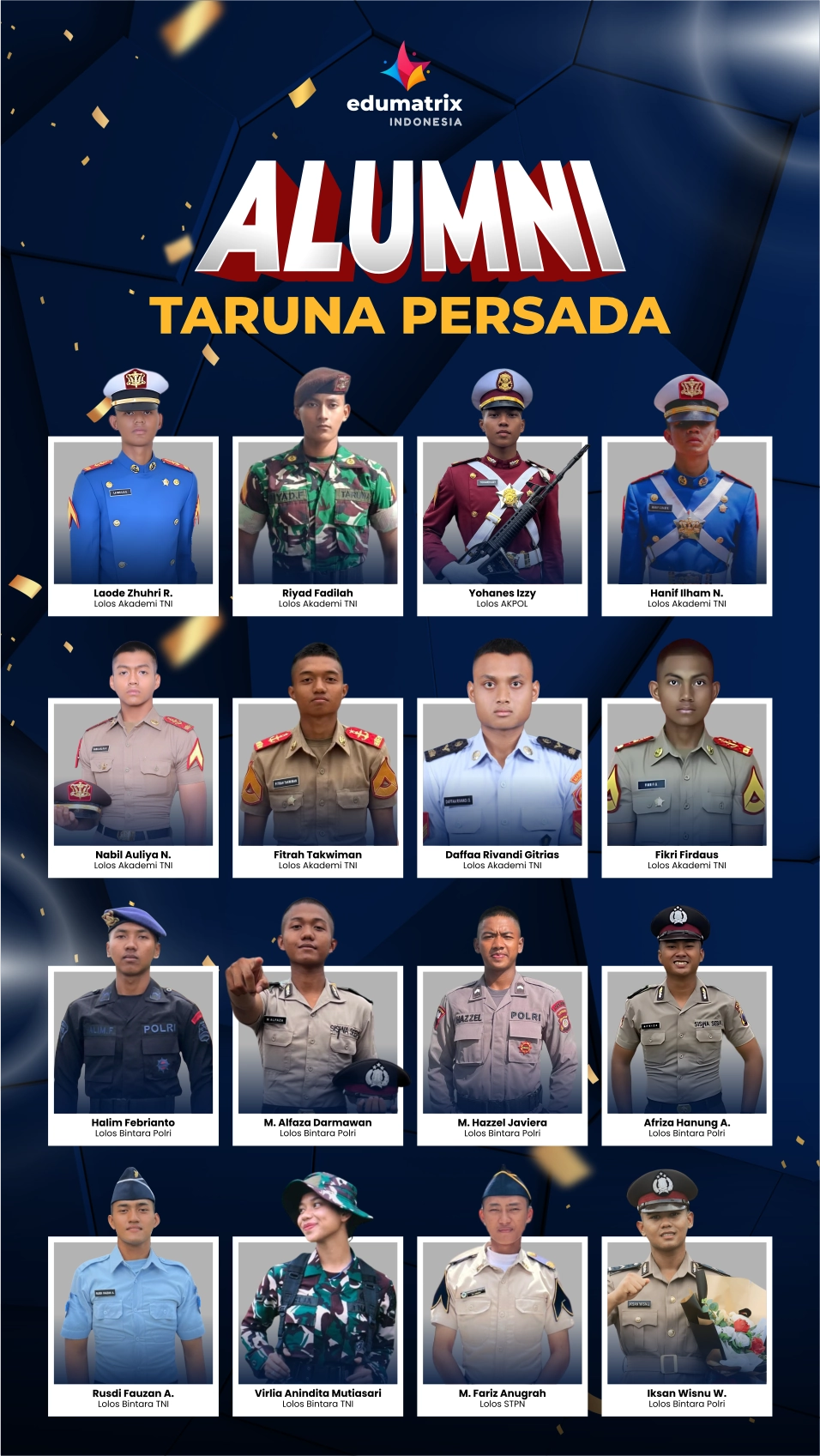 bimbe tni polri bintara akpo akmil papk tni sipss polri